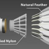 Hybrid 3 in 1 Feather and Plastic Badminton Shuttlecocks - Image 5